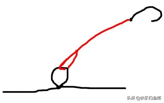 串钩最简单的绑法视频,串钩简单绑法