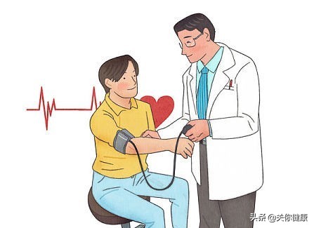 世界卫生组织高血压最新标准表,世界卫生组织报道中国高血压