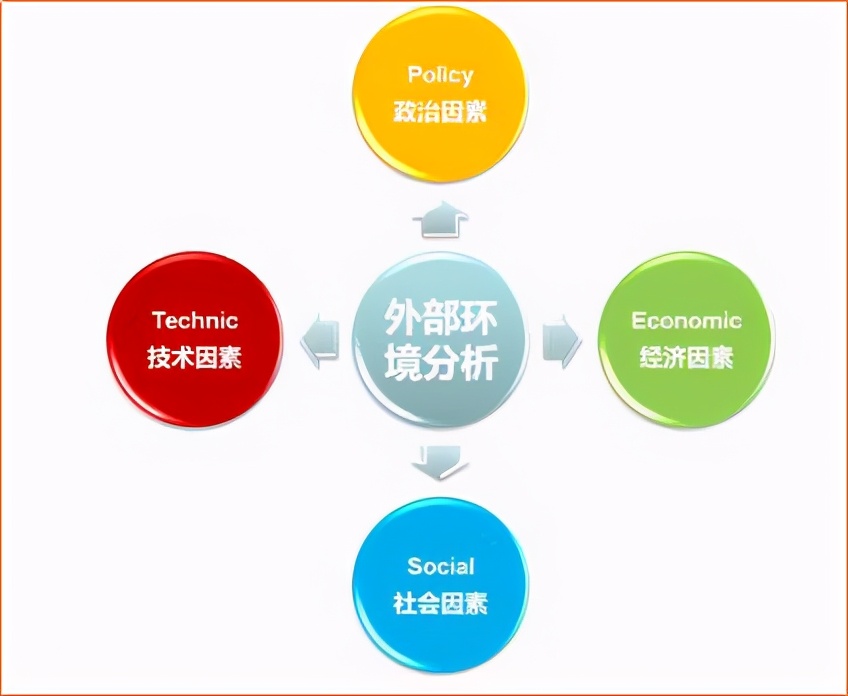 王牌销售分享,王牌销售攻心术