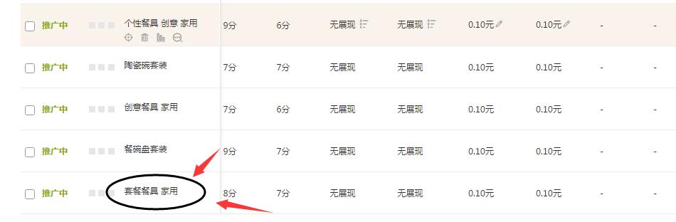 速卖通直通车智能推广和重点推广,直通车智能推广好还是标准推广好