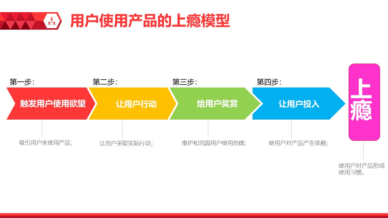 如何打造像苹果那样的产品,哪些设置让iphone更持久