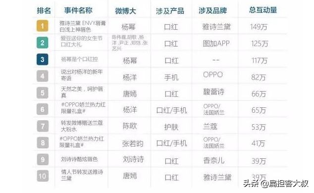 手机美妆店,手机美妆集合店