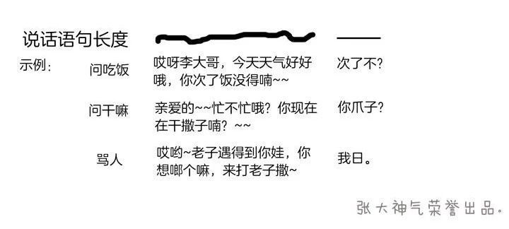 这座城市充满了魔性魅力,一座很有魔性的城市