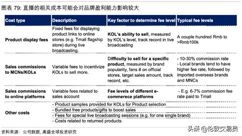 谁才是真正的口罩龙头,谁才是真正的ai龙头