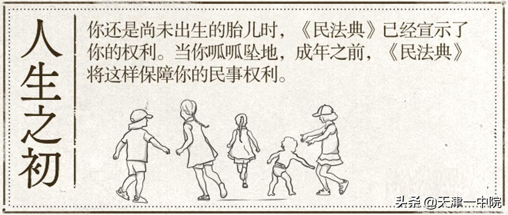 民法典从出生到死亡的规定,民法典法定年龄1260条逐条精讲