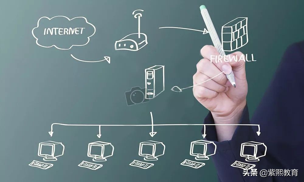 创客教育对孩子的好处,创客教育问题解决办法