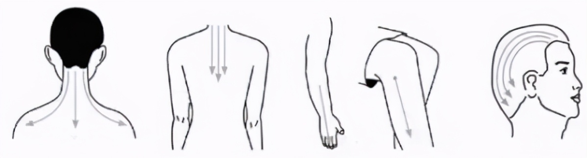 中医刮痧的10个禁忌,中医刮痧的功效与作用