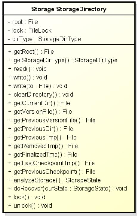 大数据hdfs架构关键特性,数据分析hdfs