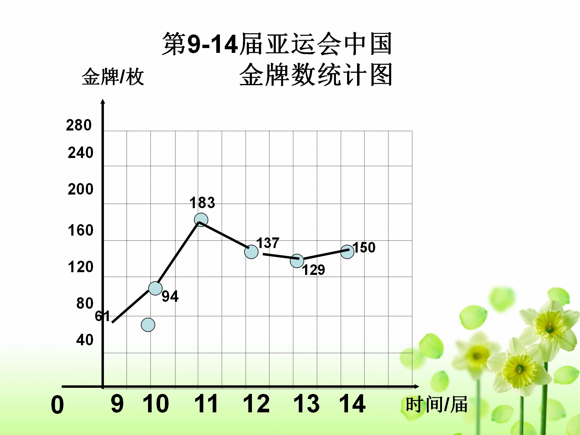 小学数学毕业总复习题,小学数学常考知识点小升初人教版
