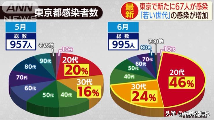 日本邮政快递恢复通知,2019年邮寄日本的包裹可以么