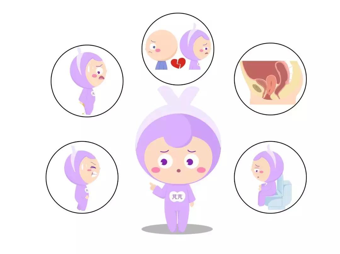 女人生完孩子盆底肌怎样恢复,女生育后盆底肌如何恢复