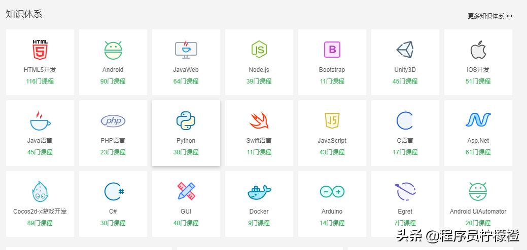 开始自学编程的十大网站,免费的数控编程自学网站