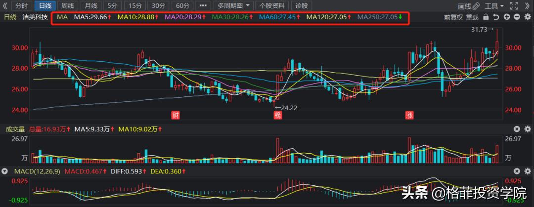 浠庡摢浜涙柟闈㈤槓杩颁竴瀹跺叕鍙哥殑缁忚惀,璁蹭竴涓叕鍙告垚闀跨殑鍘嗙▼