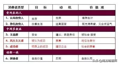 南方略案例|皇派金门:“一门一境界”开启品牌文化建设之先河