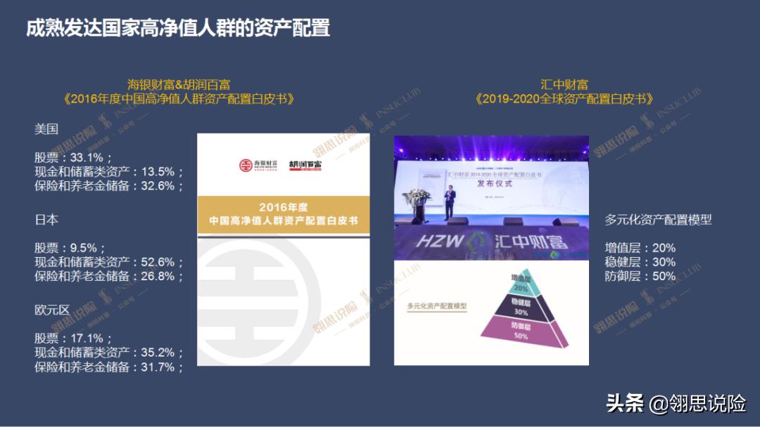 现在9万放银行30年后是多少钱,1万元放银行20年后共多少钱