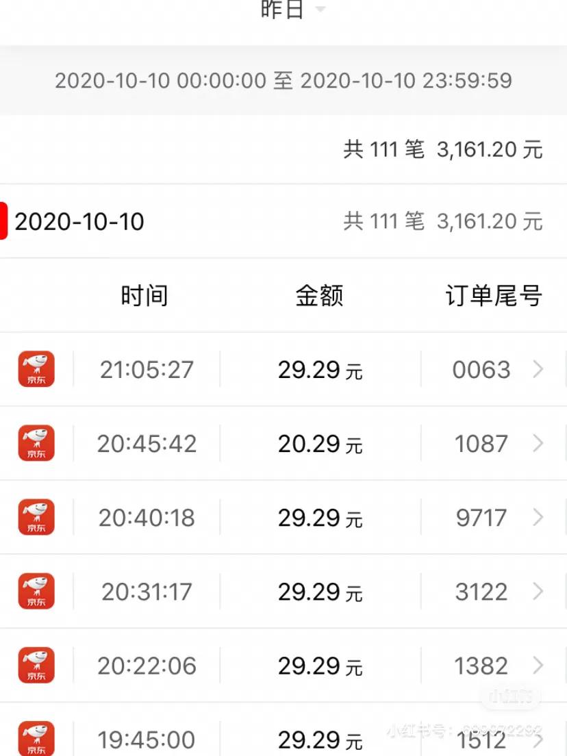 兼职副业有什么思路,想做副业又不知道做什么