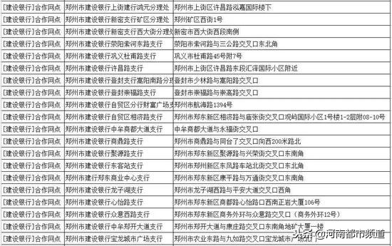 在网上办etc豫a走郑州高速免费,郑州小客车etc高速免费站点