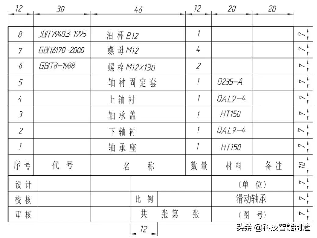 机械制图装配图画法,机械制图基础教程全套视频