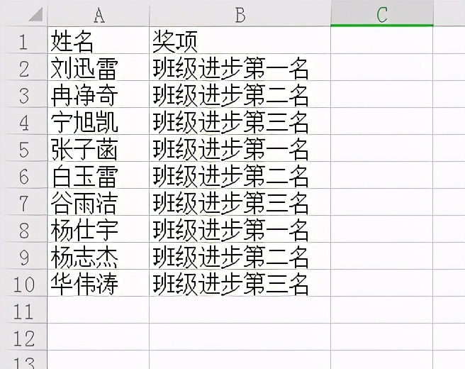 精确对准批量套打奖状，使用WPS来完成，简单到没朋友