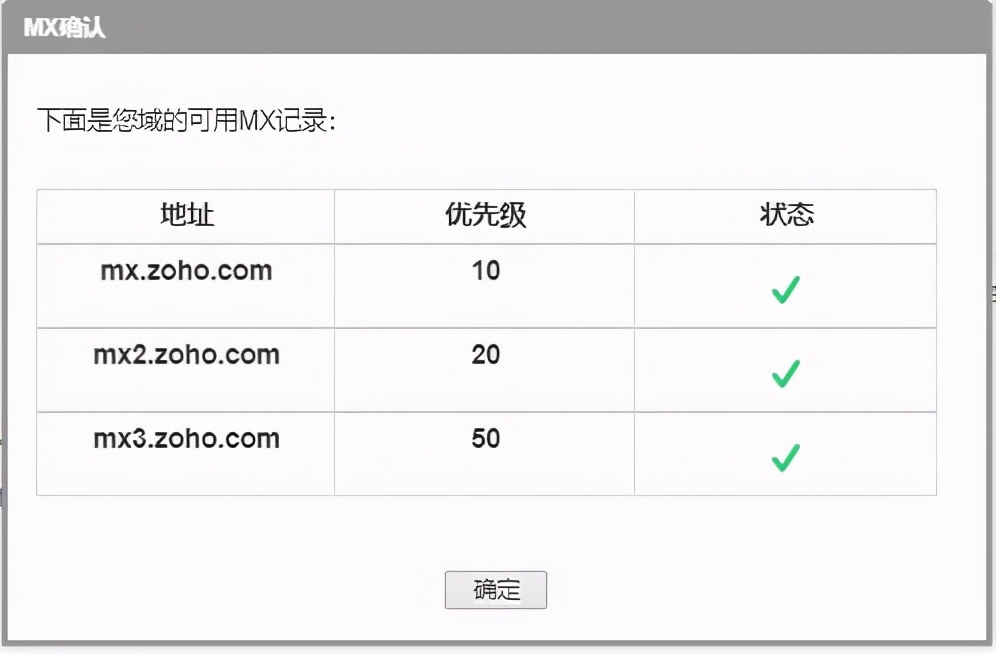 zoho免费企业邮箱申请教程,zoho域名邮箱怎么注册