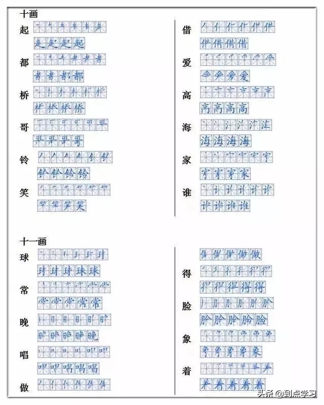 一年级偏旁部首教学视频,一年级语文所有生字笔画笔顺资料