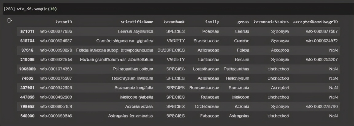 建立一个植物毒性分类器:数据准备和清理