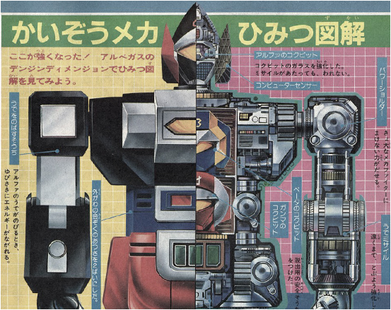 男人的浪漫！日系超级机器人内部图解。彩色篇