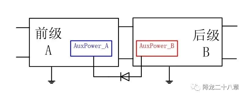正常工作的二极管只能单向导电,晶闸管和二极管单向导电的区别