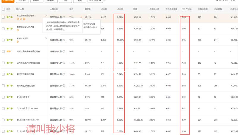 淘宝增加权重最快速的方法,提高淘宝权重的方法是什么