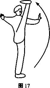 中国武术腿法有哪三大类型，如何训练腿部的柔韧和力量