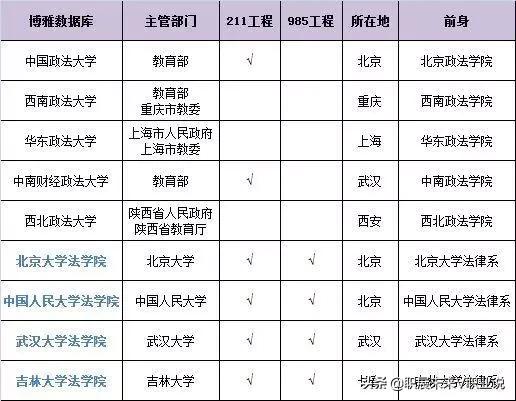 教你如何吵架才能稳赢,吵架稳赢的十种方法