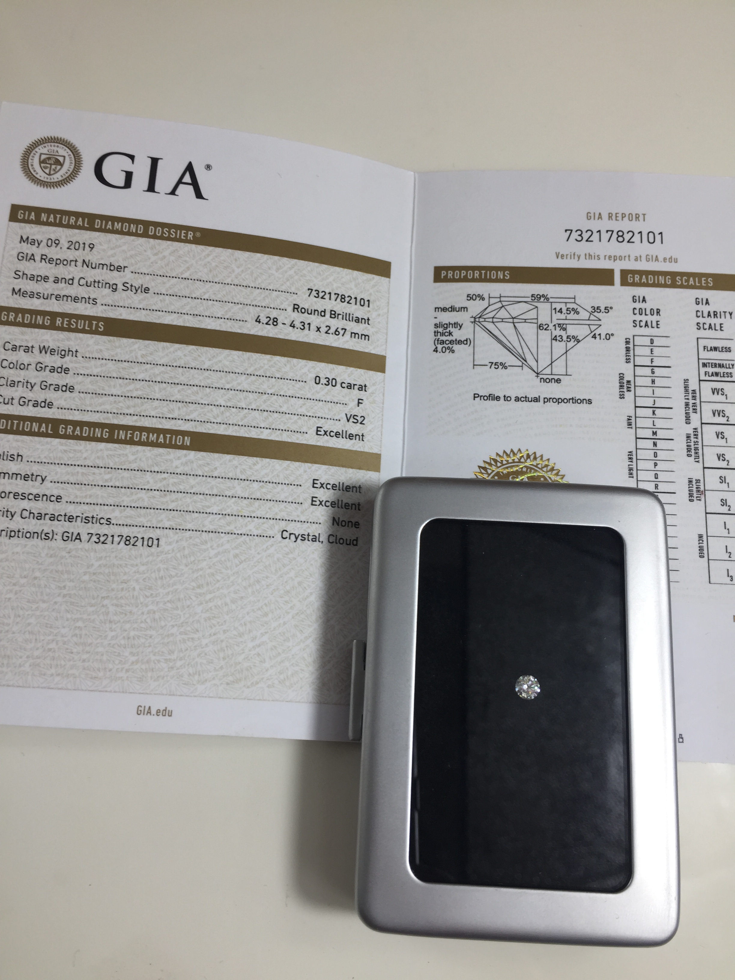 钻戒一般多少钱为合适,结婚钻戒越大越好吗