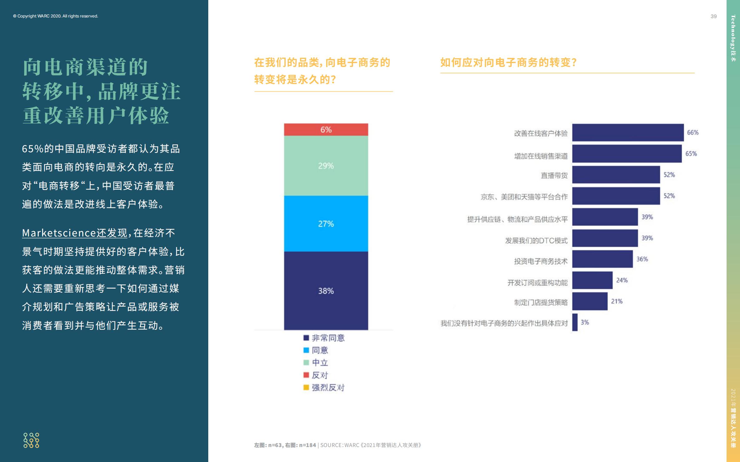 营销策划人必备才智,营销人积极破局
