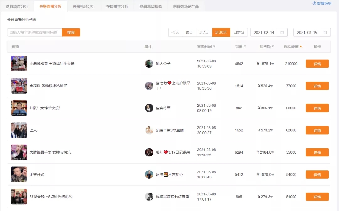 9.9元包邮网红爆款,热卖爆款9.9包邮商品