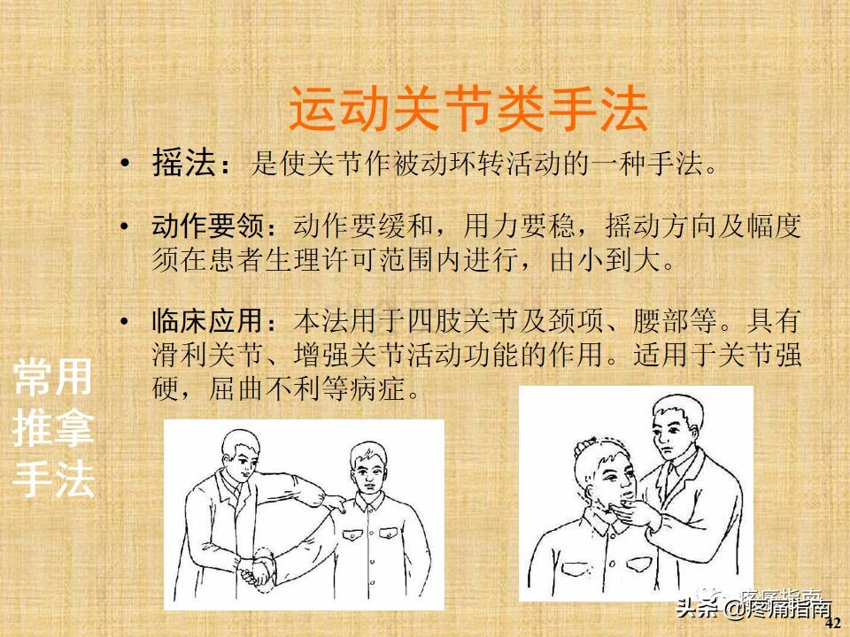 中医针灸推拿学入门,真正厉害的中医推拿