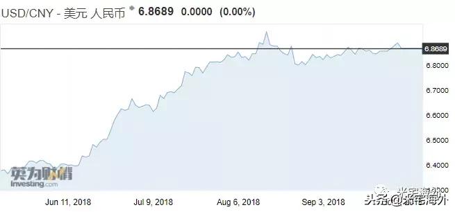 金边建设视频,金边建筑工地