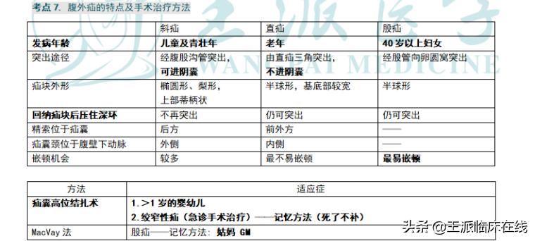 大神笔记第八期完整版,大神笔记深度解读