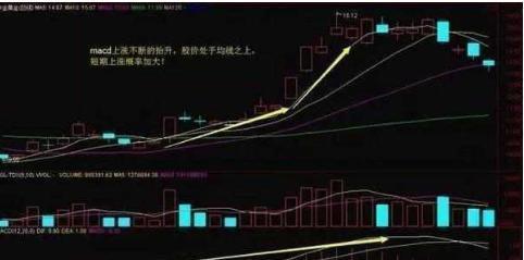 赚钱的方法100种,赚钱的方法门路