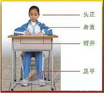 小儿歪头怎么治疗,小孩子面部倾斜怎么改正