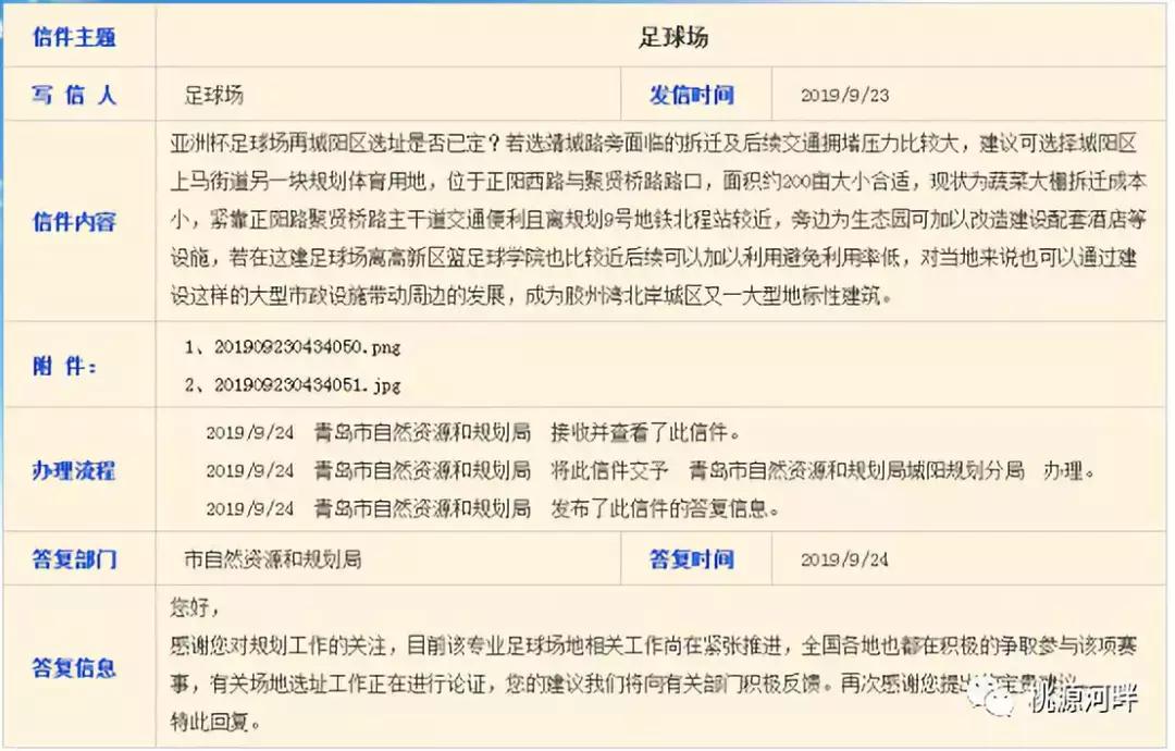 城阳亚洲杯足球场有几场比赛,2023亚洲杯专业足球场最新进展