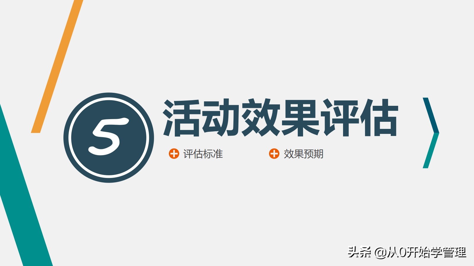 上市公司管理方案,走进上市公司活动方案