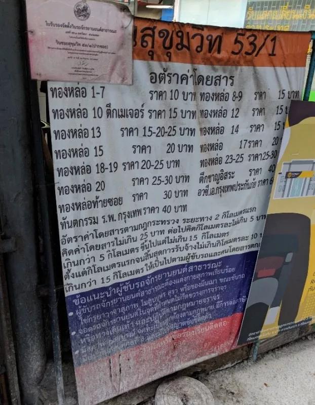 曼谷街头的摩托车出租乱象与帮派争斗