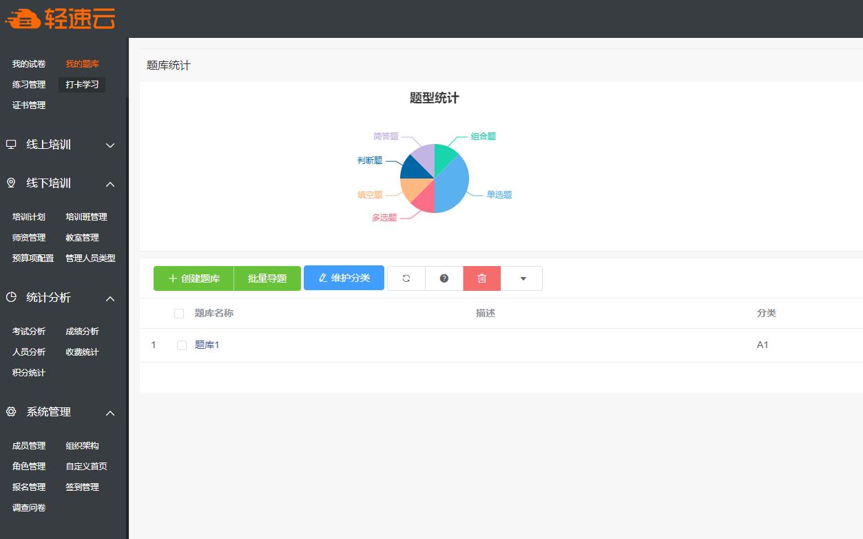 新员工培训线上考试,新员工培训考试内容最新