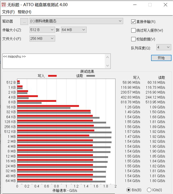朗科绝影n930e怎么样,朗科nv3000250g绝影固态测评