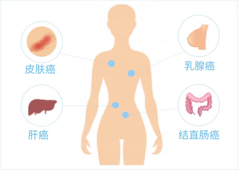 喝咖啡到底会不会“伤心”?心内科芳姐:主要看会不会喝