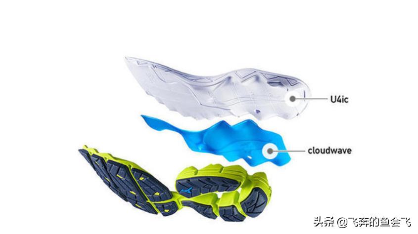 跑鞋的7大构造,跑鞋的七大顶级科技