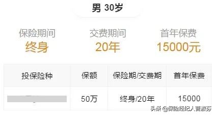 贵的车保险反而便宜,贵的车的车险反而便宜