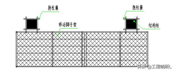 中建集团-砌筑工程施工方案（范本）