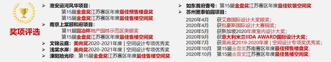 奔向2021丨中梁在江苏(产品篇):技以载道匠心筑梦