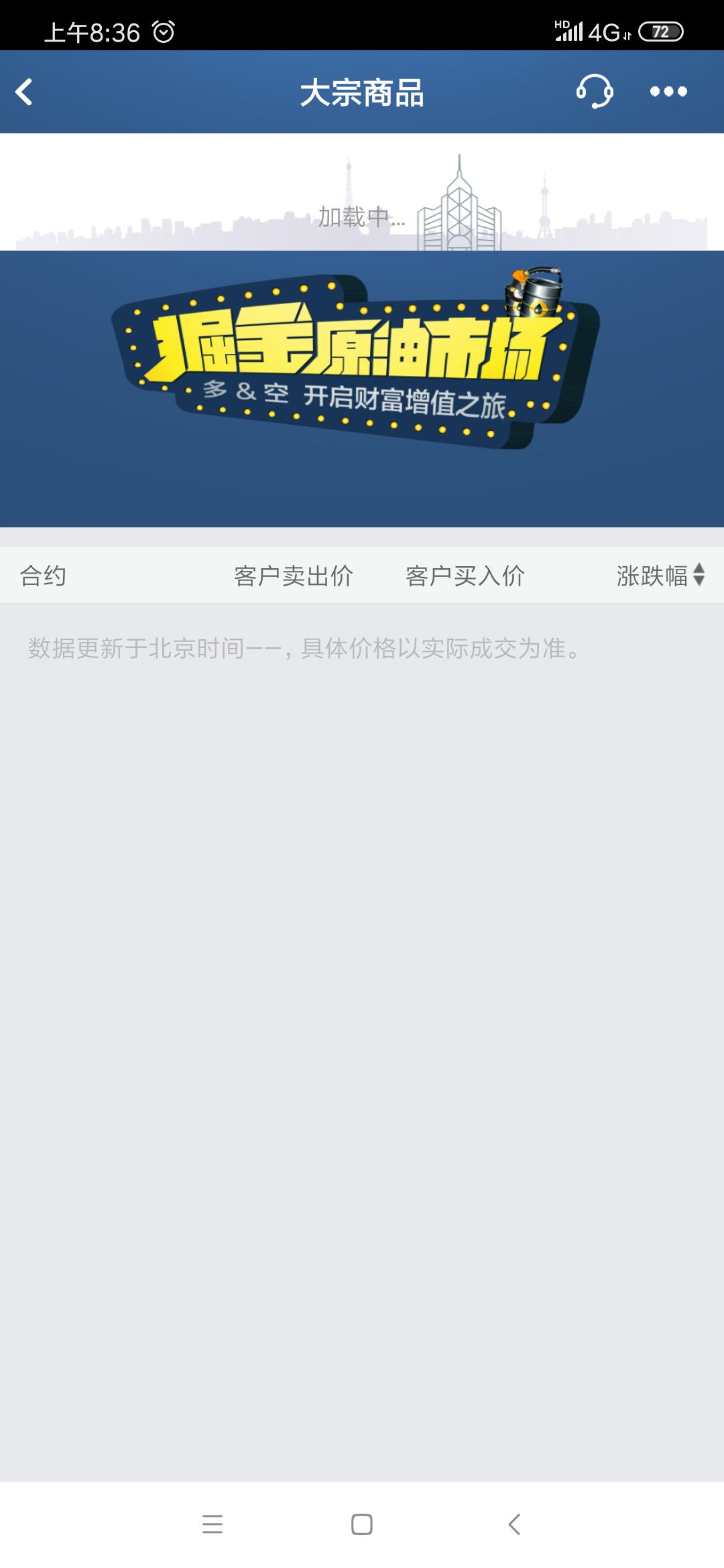 一个小白的创业之路,一个小白的价值投资之路